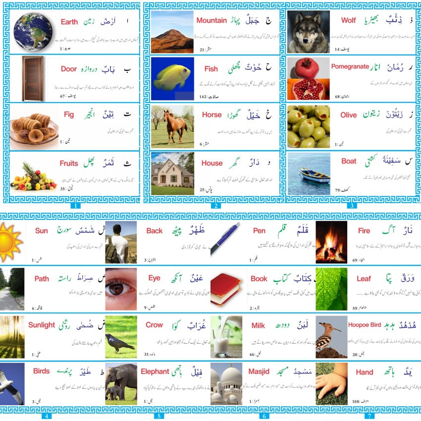 Arabic Alphabets Book with Quranic Words & Pictures